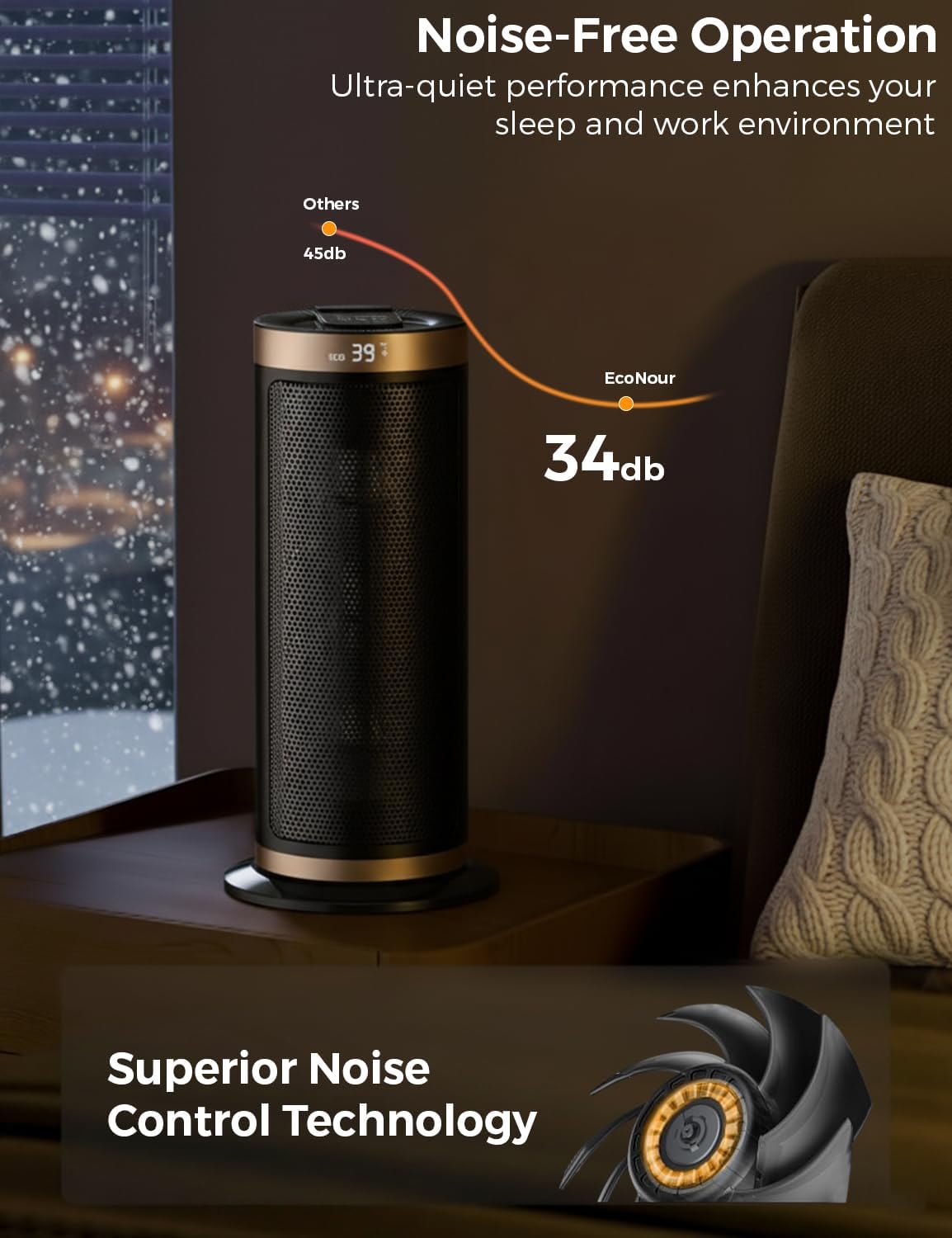 EcoNour Electric Heater, 2000 W Energy Efficient Space Silent Smart WiFi Room Heater, Portable Ceramic Room Heater with Thermostat, 3 Heat Modes, Fast Heating, Overheat & Tip-Over Safety Protection