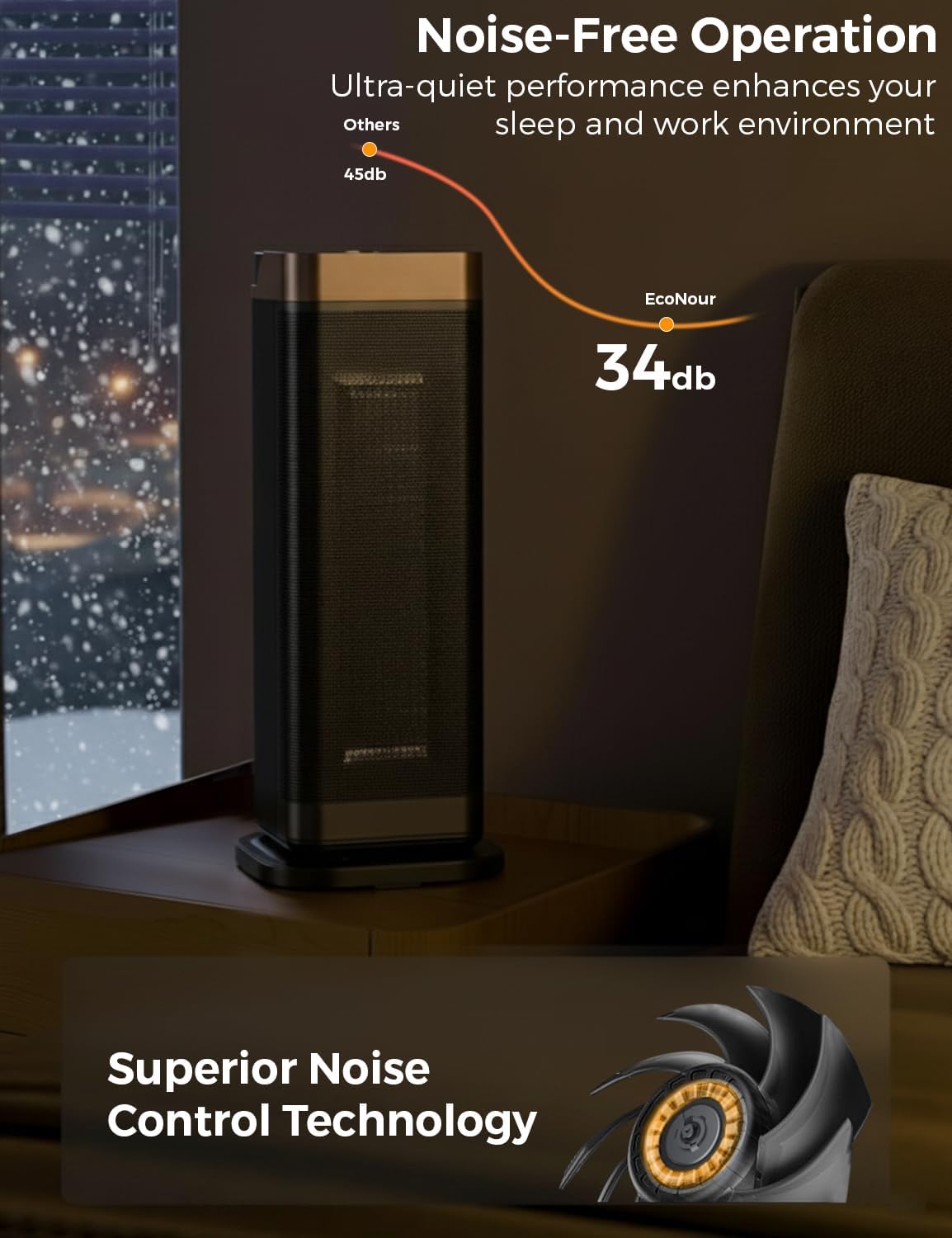 EcoNour Electric Heater, 2000 W Energy Efficient Space Silent Smart WiFi Room Heater, Portable Ceramic Room Heater with Thermostat, 3 Heat Modes, Fast Heating, Overheat & Tip-Over Safety Protection