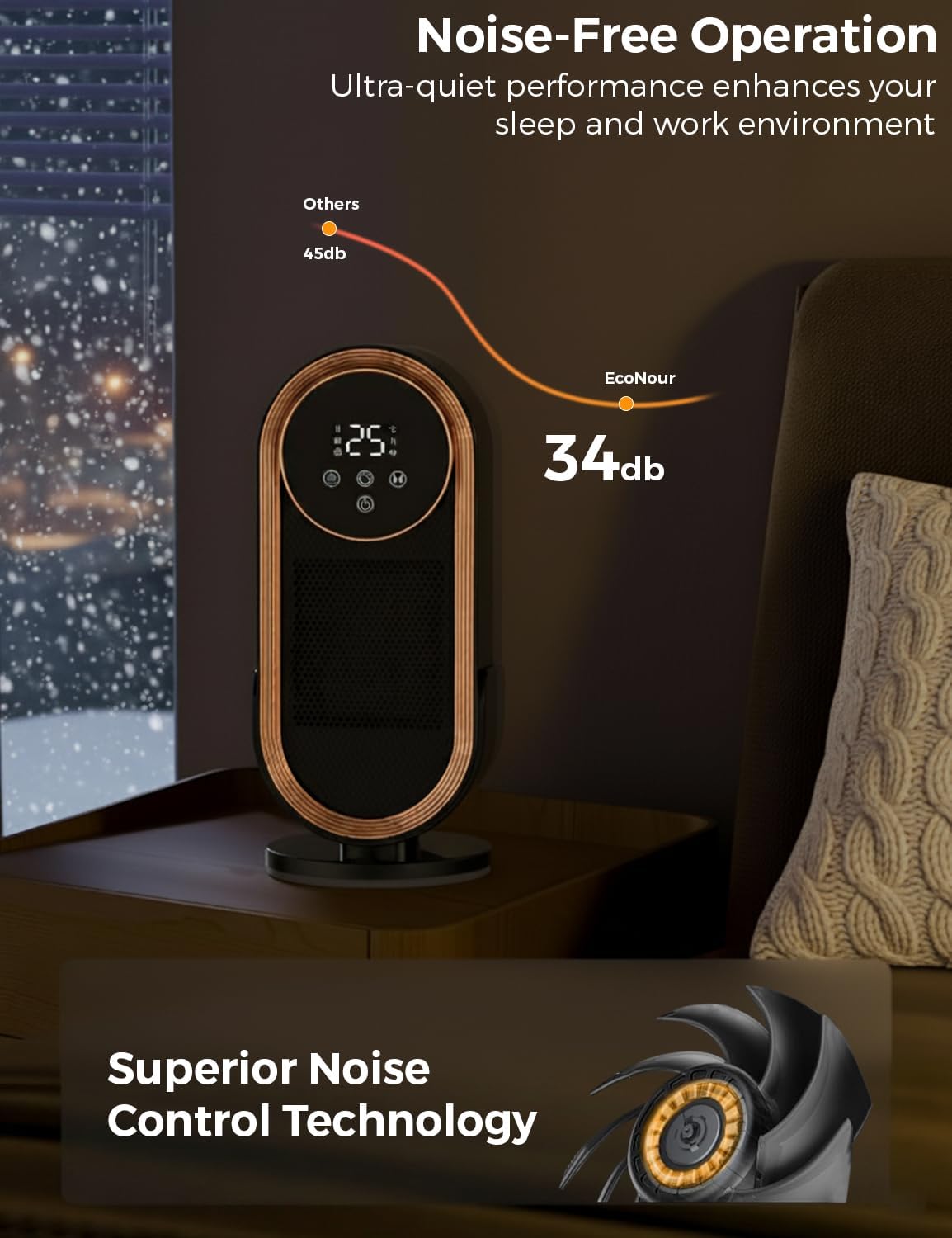 EcoNour Electric Heater, 1500 W Energy Efficient Space Silent Smart WiFi Room Heater, Portable Ceramic Room Heater with Thermostat, 3 Heat Modes, Fast Heating, Overheat & Tip-Over Safety Protection