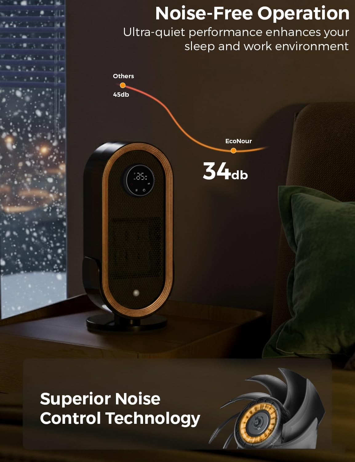 EcoNour Electric Heater, 1500 W Energy Efficient Space Silent Smart WiFi Room Heater, Portable Ceramic Room Heater with Thermostat, 3 Heat Modes, Fast Heating, Overheat & Tip-Over Safety Protection