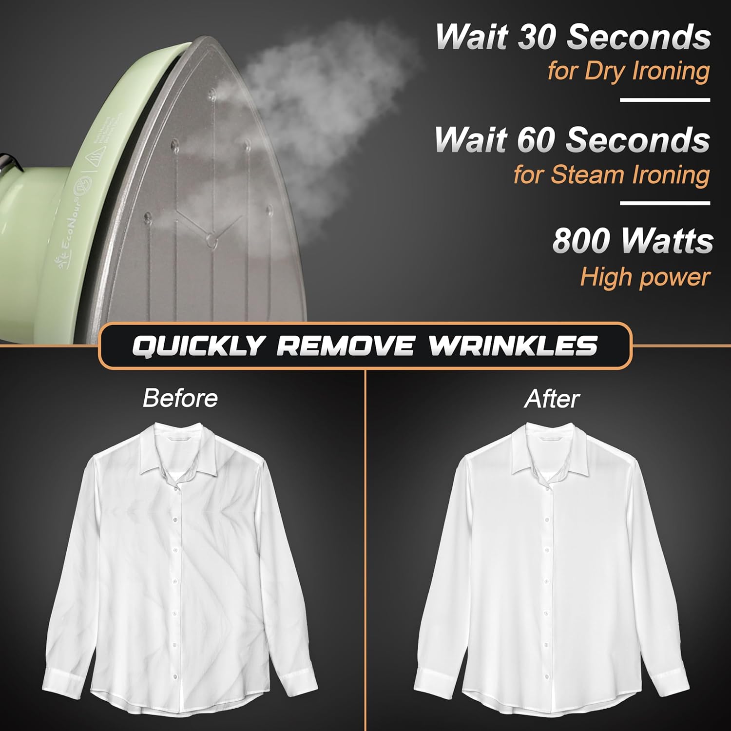Econour Travel Mini Steam Iron for Clothes, Crafting, Quilting & Sewing - Portable Handheld Steamer With Safety Gloves and Storage Pouch