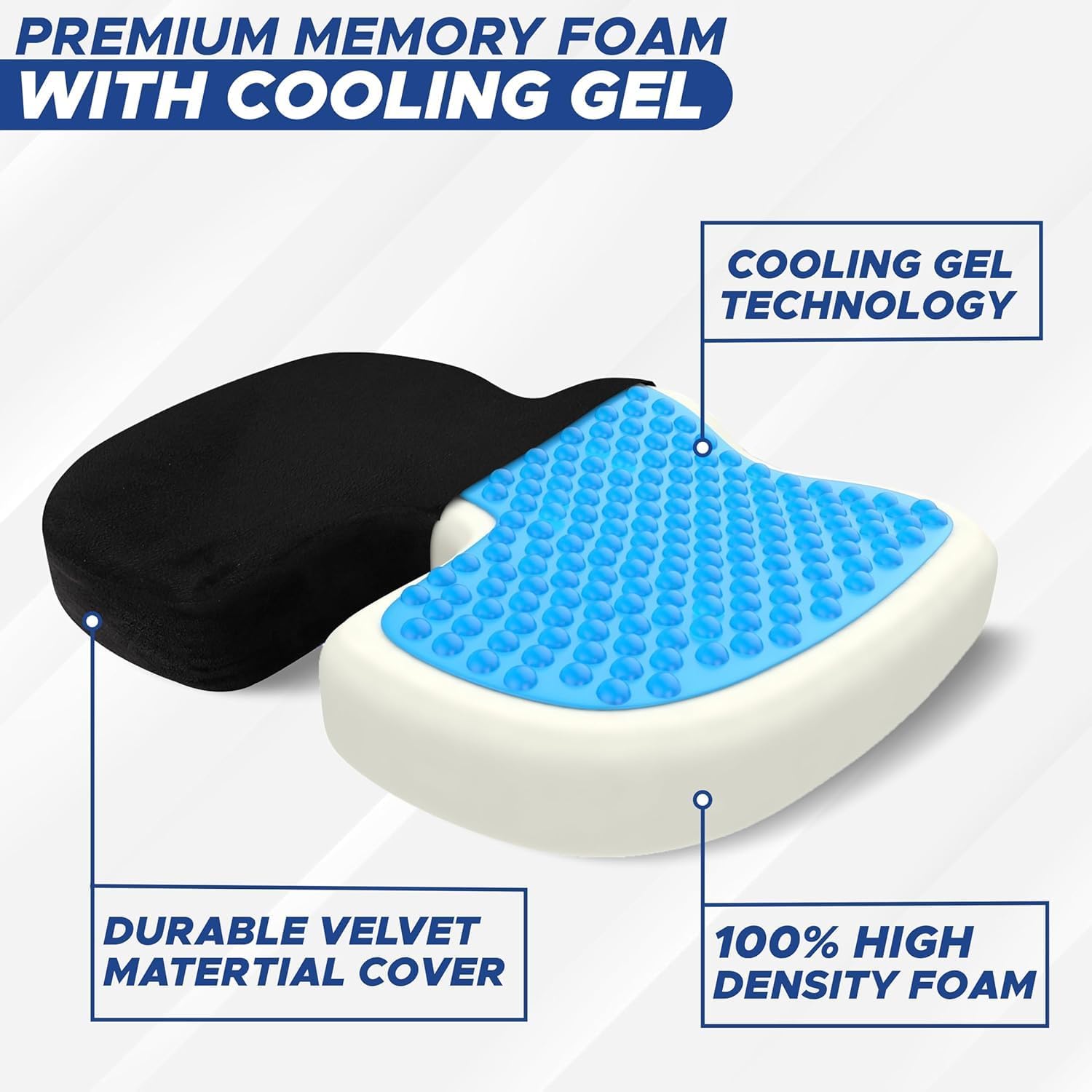 EcoNour Coccyx Cushion | Memory Foam Pain Relief Cushion for Back Support | Sciatica Tailbone Pain Relief | Anti-Slip Gel Orthopaedic Ergonomic Cushions for Office Chair (Seat Cushion Pack of 2)