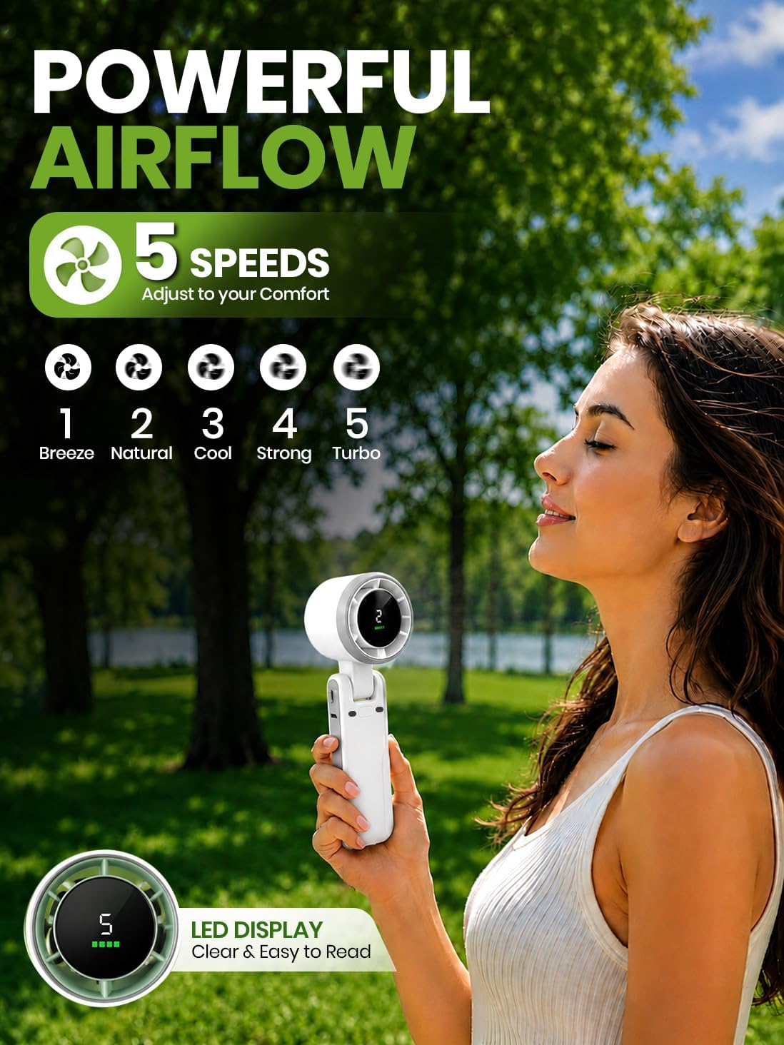 EcoNour Portable Handheld Turbo Fan - 5 Gear High Speed 4000mAh Rechargeable Mini Personal Hand Fan Blow Cold Air, Battery Operated Travel Essentials, Holiday Gifts for Women, Men - White