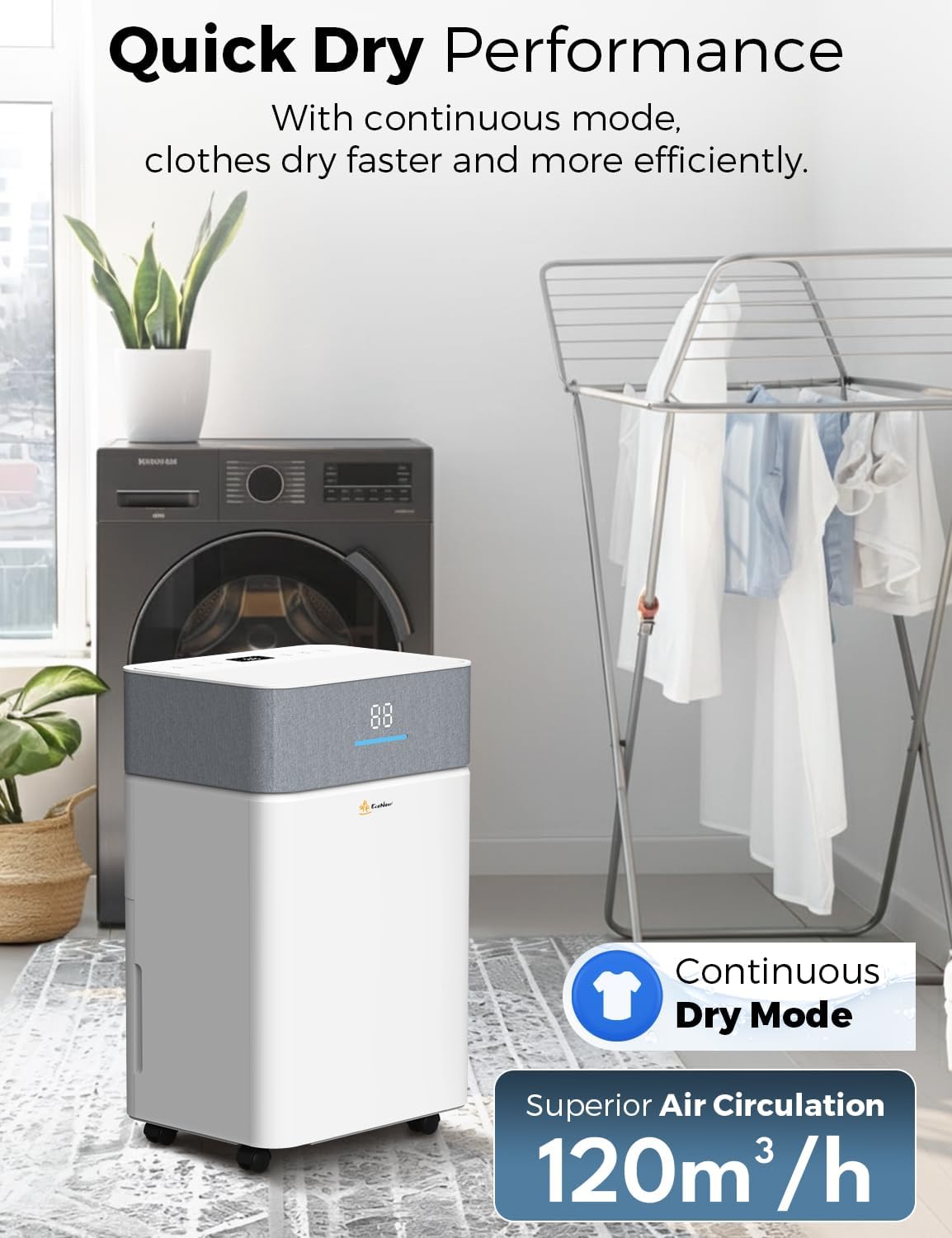 EcoNour Smart 20L WiFi Dehumidifier with Auto-Humidity Control | LED Display, 4.5L Tank, Laundry Dry Mode, 24-Hr Timer & Quiet Operation | Continuous Drain Option for Home, Bedroom, Basement & Garage