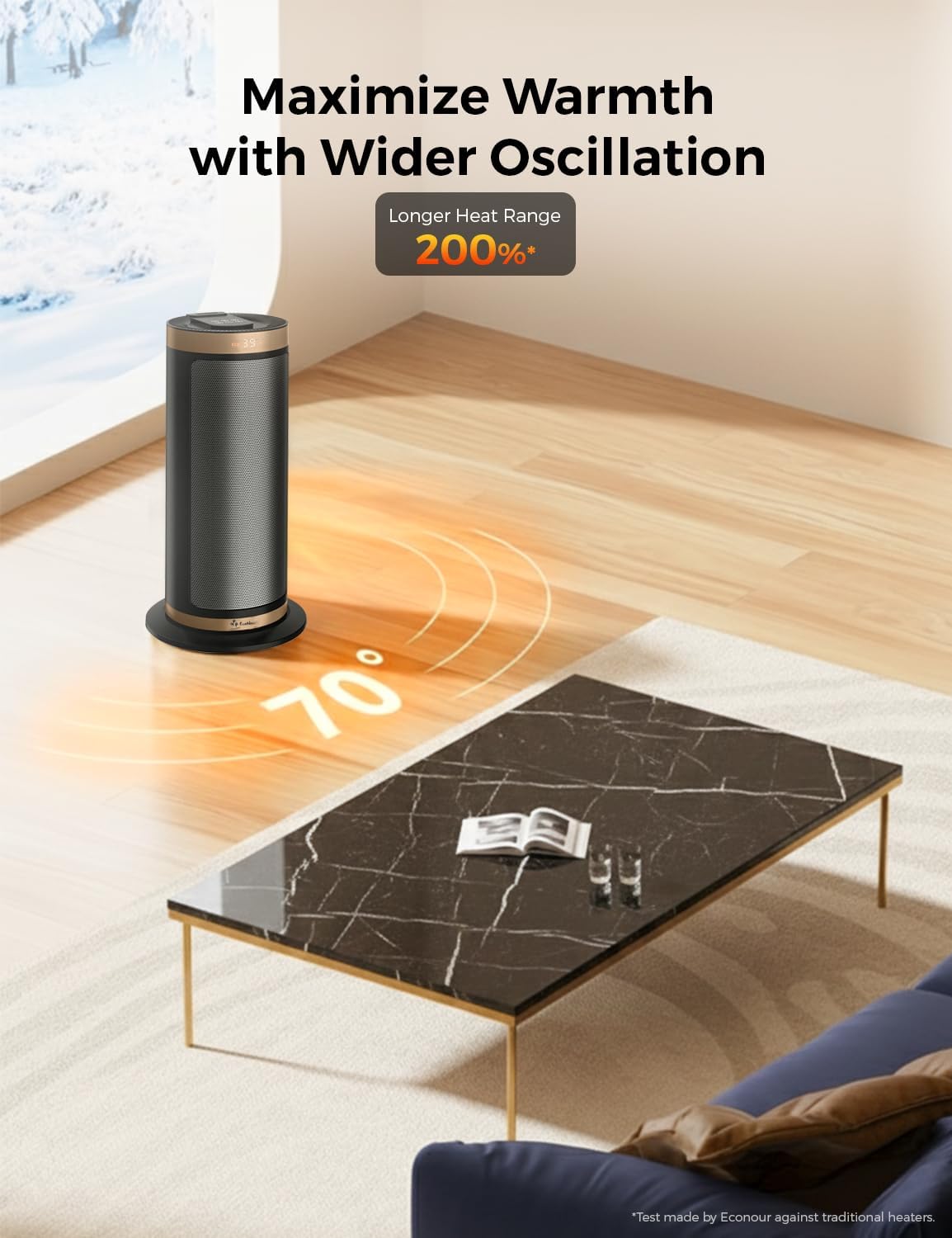 EcoNour Electric Heater, 2000 W Energy Efficient Space Silent Smart WiFi Room Heater, Portable Ceramic Room Heater with Thermostat, 3 Heat Modes, Fast Heating, Overheat & Tip-Over Safety Protection