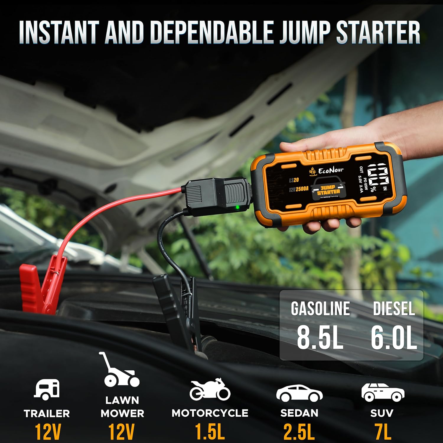 EcoNour LS20 Car Battery Jump Starter - 2000A Portable, 12V Jump Starters Car Battery Charger with SOS & Jumper Cable, Ideal for Up to 7.0L Gas & 3.0L Diesel Engines (16000 mAh)