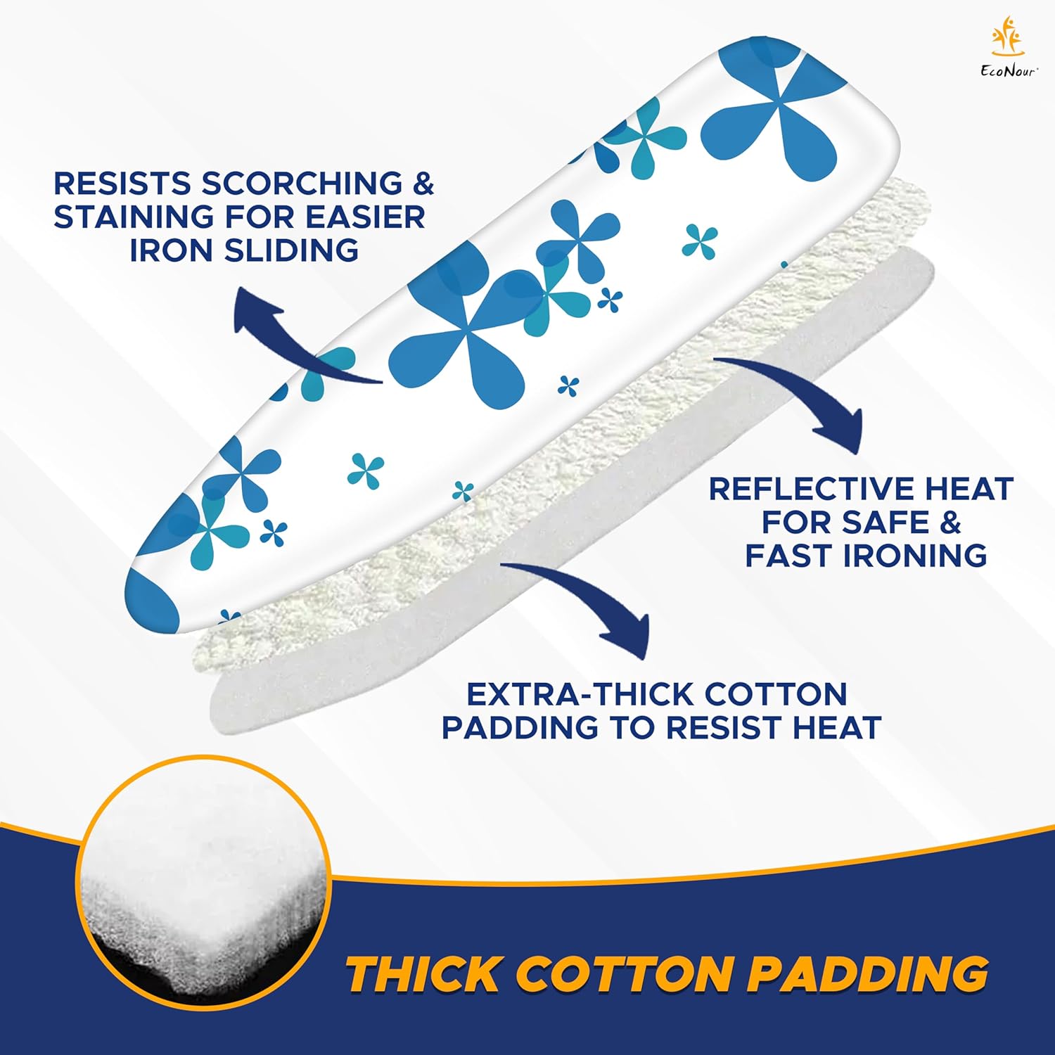 EcoNour Ironing Board Covers 124 x 38 cm Extra Thick 7mm Padding, 100% Cotton Top Covers Easy-Fit for Protecting Ironing Board Cover Complete Set with 4 Strings and Scorch Resistant Padding - Large