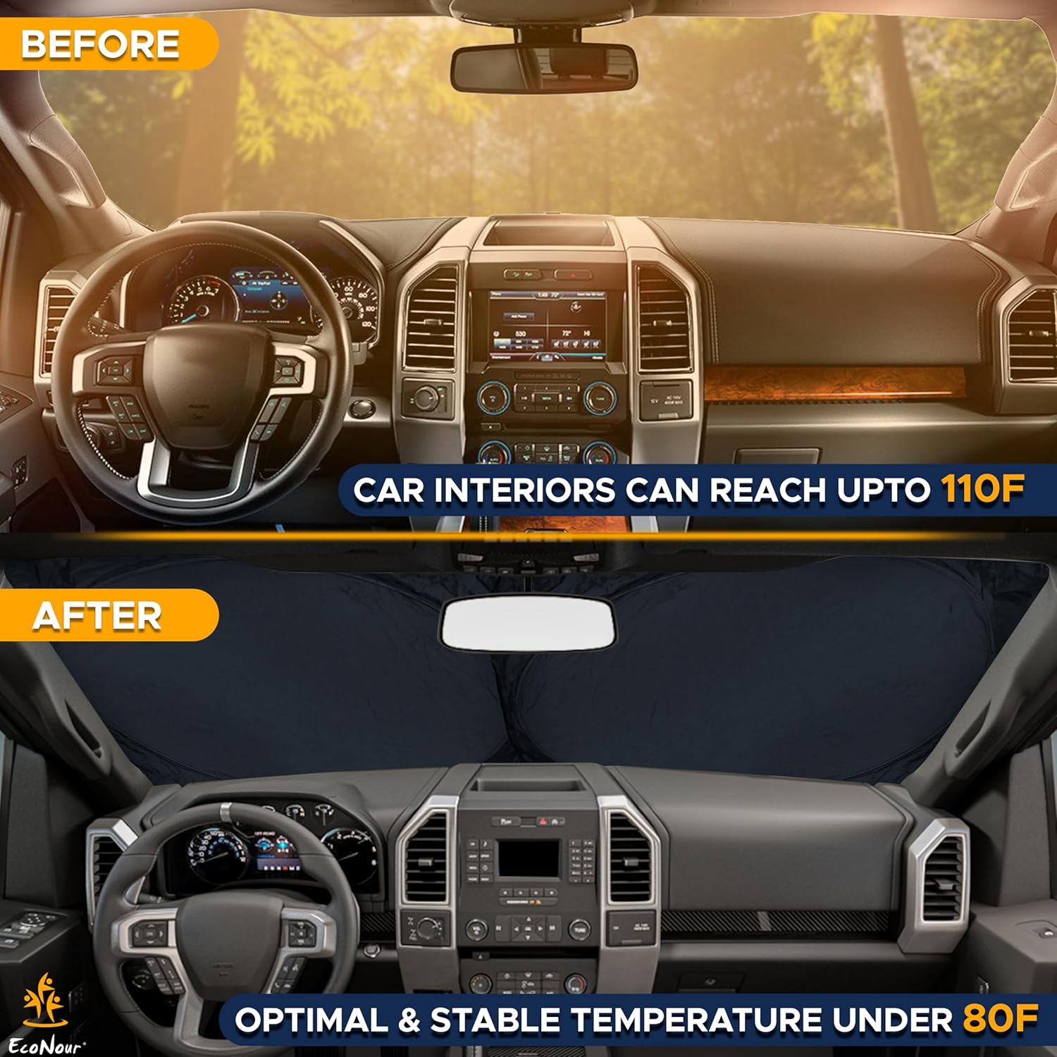 EcoNour Car Shade Front Windshield | Windshield Dash Protector for Maximum UV Rays and Sun Heat Protection | Sun Visor Car Interior Accessory for Cooler Interior | X-Large (69 x 35 inches)