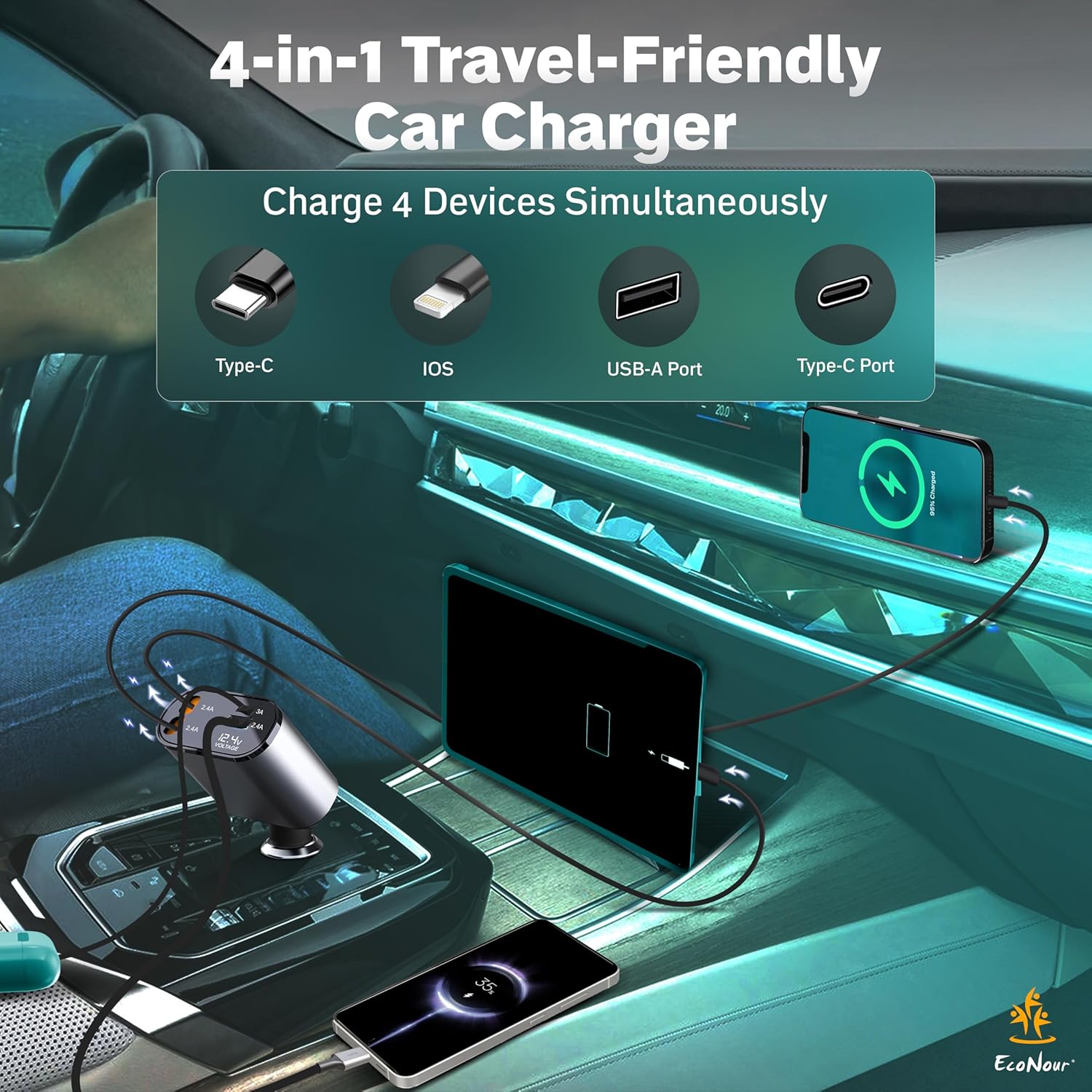 EcoNour Super Fast 4-in-1 Retractable Car Charger | PD30W Dual Apple Charger for iPhones & Multiple Devices | 82 cm Long, Flexible & Compact Design | Compatible with Iphones, Samsung & Android Devices