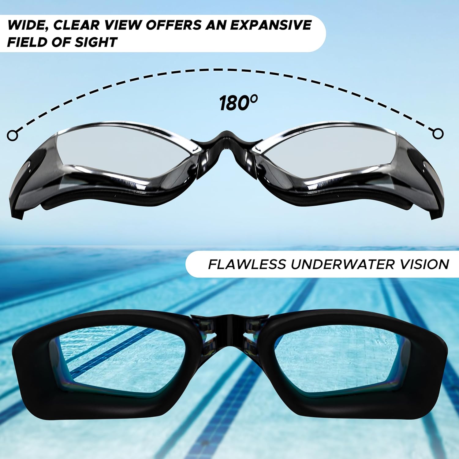 EcoNour Swimming Goggles Anti-Fog - Waterproof Seal, Comfort Fit, UV Protection, Swimming Goggles for Adult, Men, Women with Nose Clip and Earplugs, 2 Pack