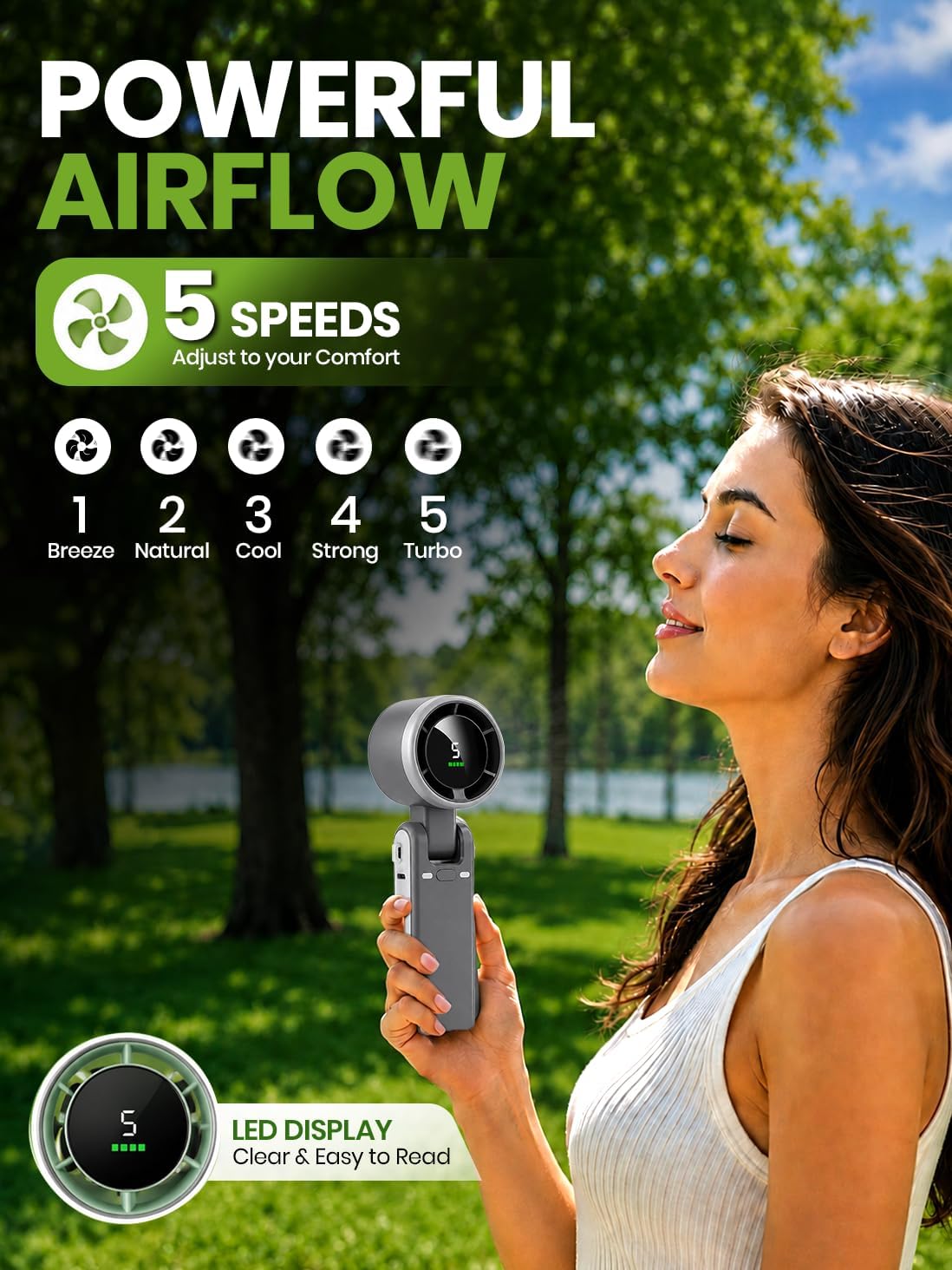 EcoNour Portable Handheld Turbo Fan - 5 Gear High Speed 4000mAh Rechargeable Mini Personal Hand Fan Blow Cold Air, Battery Operated Travel Essentials, Holiday Gifts for Women, Men - Black