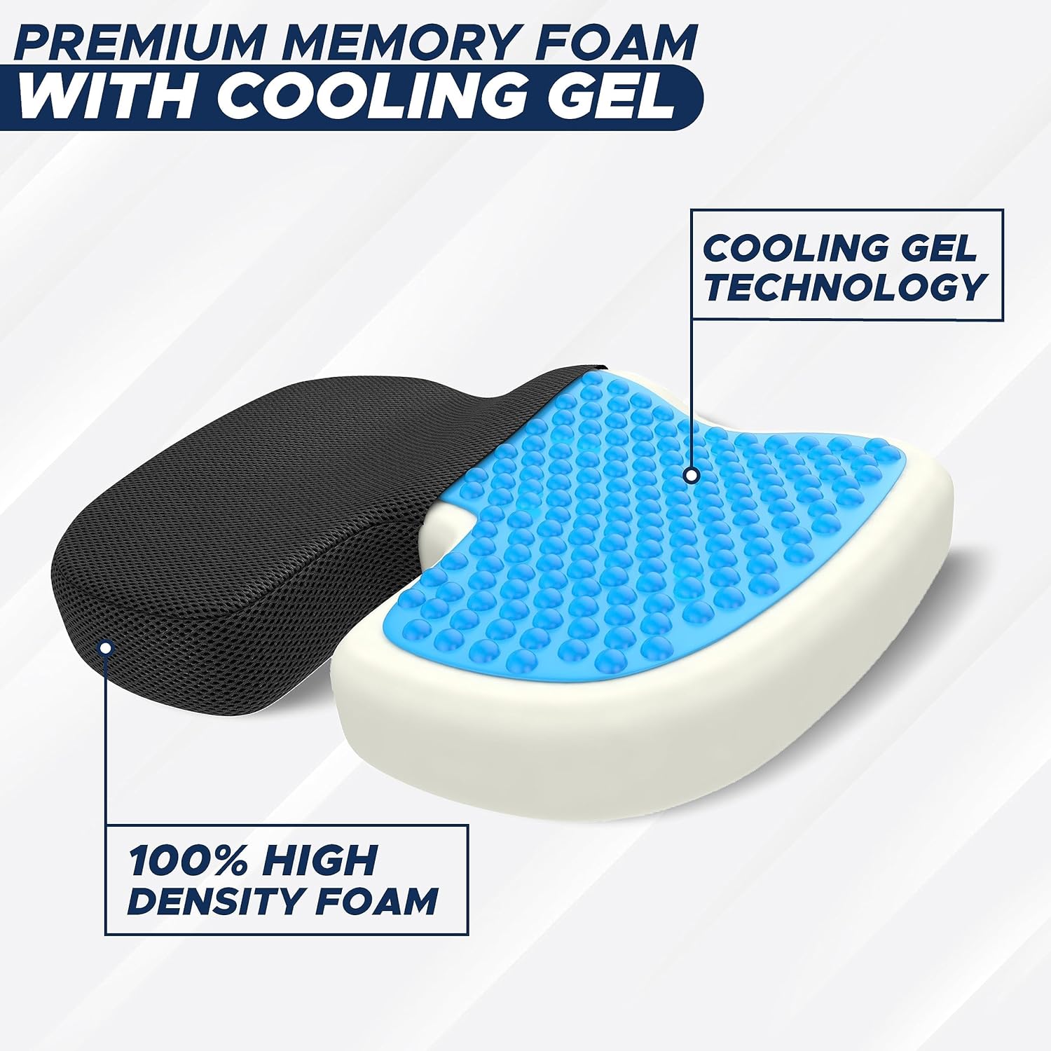 EcoNour Seat Cushions | Memory Foam Seat Cushion with Gel for Coccyx Sitting | Sciatica Tailbone Pain Relief | Orthopaedic Ergonomic Cushions for -Car, Office Chair, Desk, Wheelchair & Gaming